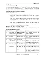 Preview for 21 page of AEC IST3010 User Manual