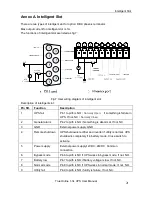 Preview for 25 page of AEC IST3010 User Manual