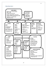 Preview for 24 page of AEC IST5 Series Service Manual