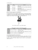 Preview for 26 page of AEC IST5010 User Manual