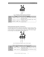 Preview for 27 page of AEC IST5010 User Manual