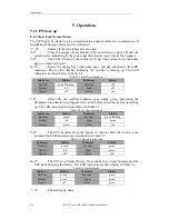 Preview for 38 page of AEC IST5010 User Manual