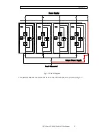 Preview for 43 page of AEC IST5010 User Manual