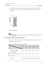 Preview for 54 page of AEC IST7 Series User Manual