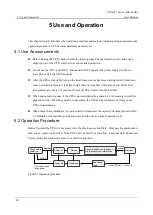 Preview for 99 page of AEC IST7 Series User Manual