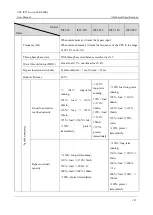 Preview for 116 page of AEC IST7 Series User Manual