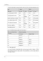 Preview for 33 page of AEC IST9 User Manual