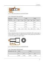 Preview for 34 page of AEC IST9 User Manual