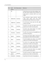 Preview for 75 page of AEC IST9 User Manual