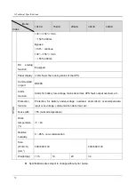 Preview for 81 page of AEC IST9 User Manual