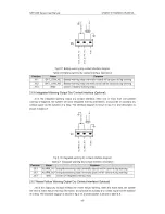 Preview for 18 page of AEC NST5400 Series Operation Manual