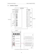 Preview for 20 page of AEC NST5400 Series Operation Manual