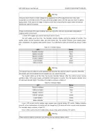 Preview for 30 page of AEC NST5400 Series Operation Manual