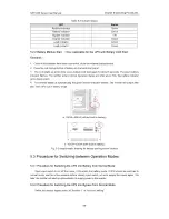 Preview for 31 page of AEC NST5400 Series Operation Manual