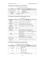 Preview for 43 page of AEC NST5400 Series Operation Manual