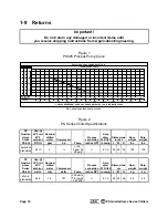 Preview for 10 page of AEC QuarterHorse Series 0.25  Portable Chiller PS-025 Operation And Installation Manual