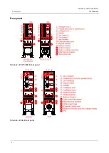 Preview for 14 page of AEC UPS IST7 User Manual