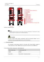 Preview for 15 page of AEC UPS IST7 User Manual