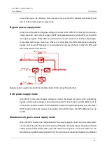 Preview for 25 page of AEC UPS IST7 User Manual