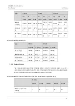 Preview for 29 page of AEC UPS IST7 User Manual