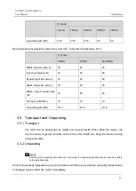 Preview for 31 page of AEC UPS IST7 User Manual