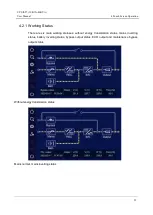 Preview for 45 page of AEC UPS IST7 User Manual