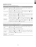 Preview for 24 page of AEE S71T Plus User Manual