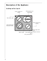 Preview for 6 page of AEG Electrolux 61371 M and Installation And Operating Instructions Manual