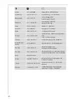 Preview for 20 page of AEG Electrolux 61371 M and Installation And Operating Instructions Manual