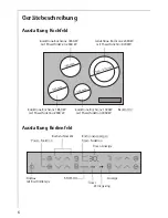 Preview for 6 page of AEG Electrolux 88101KF-N Installation And Operating Instructions Manual