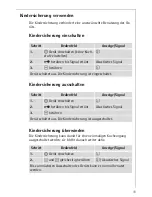 Preview for 11 page of AEG Electrolux 88101KF-N Installation And Operating Instructions Manual