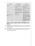 Preview for 49 page of AEG Electrolux 88101KF-N Installation And Operating Instructions Manual