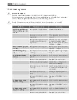 Preview for 12 page of AEG Electrolux ARCTIS G 9 88 50-5I User Manual