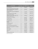 Preview for 17 page of AEG Electrolux B1100-5 User Manual