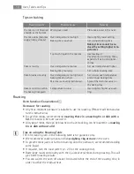 Preview for 18 page of AEG Electrolux B1100-5 User Manual