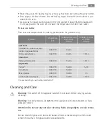 Preview for 21 page of AEG Electrolux B1100-5 User Manual