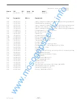 Preview for 11 page of AEG Electrolux EMW2000 Service Manual