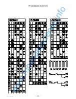 Preview for 17 page of AEG Electrolux EMW2000 Service Manual