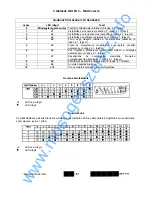 Preview for 32 page of AEG Electrolux EMW2000 Service Manual