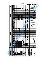 Preview for 145 page of AEG Electrolux EMW2000 Service Manual