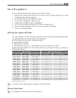 Preview for 9 page of AEG Electrolux FAVORIT 88015 VI User Manual