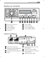 Preview for 11 page of AEG Electrolux LAVAMAT 74850 User Manual