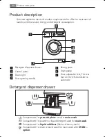 Preview for 62 page of AEG Electrolux LAVAMAT 74850 User Manual