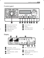 Preview for 63 page of AEG Electrolux LAVAMAT 74850 User Manual