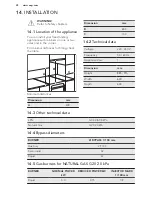 Preview for 24 page of AEG 10366MM-MN User Manual