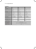 Preview for 20 page of AEG 10616 Instructions For Use Manual