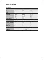 Preview for 90 page of AEG 10616 Instructions For Use Manual