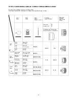 Preview for 18 page of AEG 112704 Instruction Book