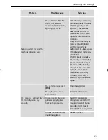 Preview for 41 page of AEG 12710 14710 Instruction Booklet