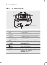 Preview for 8 page of AEG 158007 Instructions For Use Manual